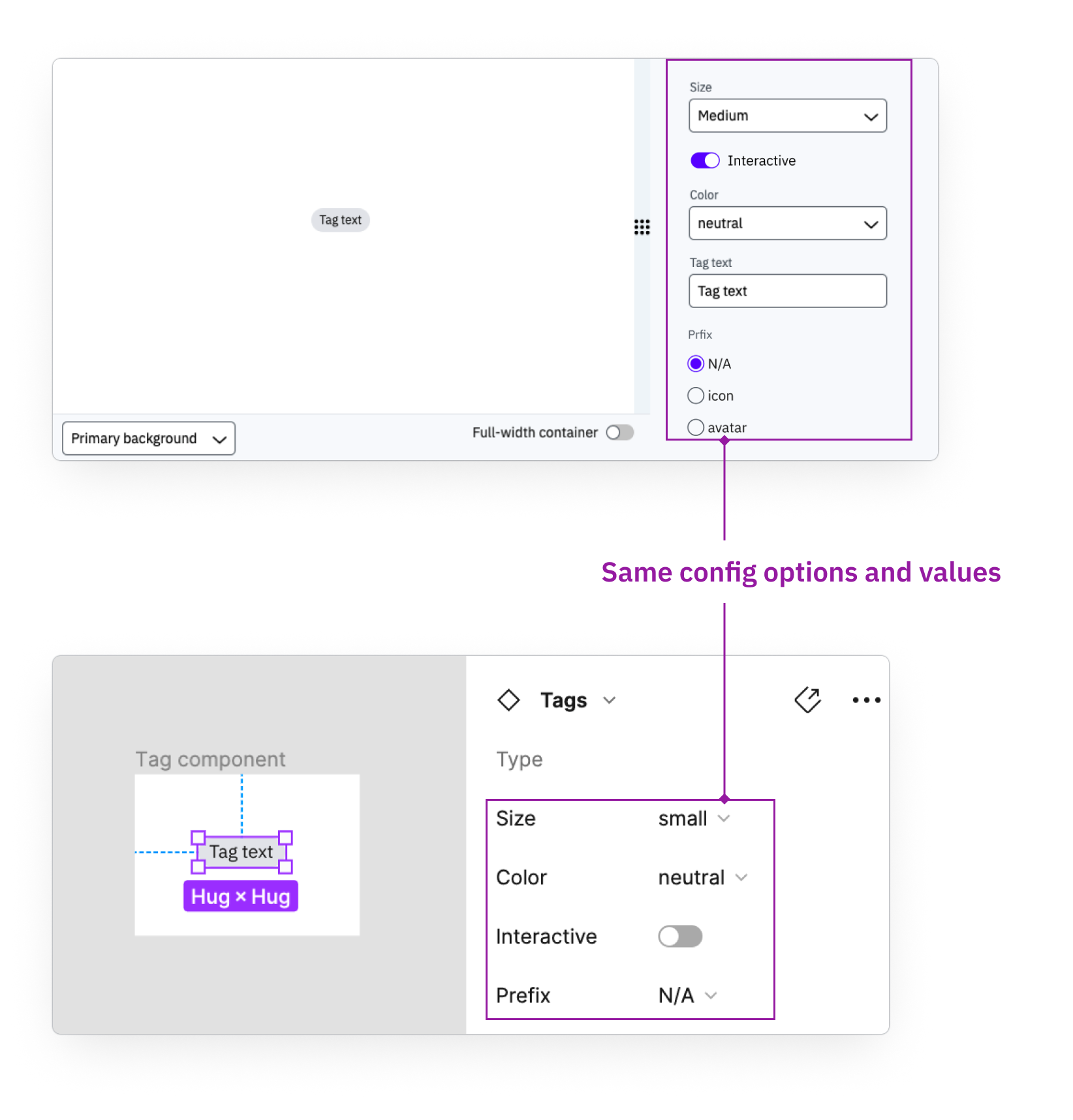 Figma config vs Dev config